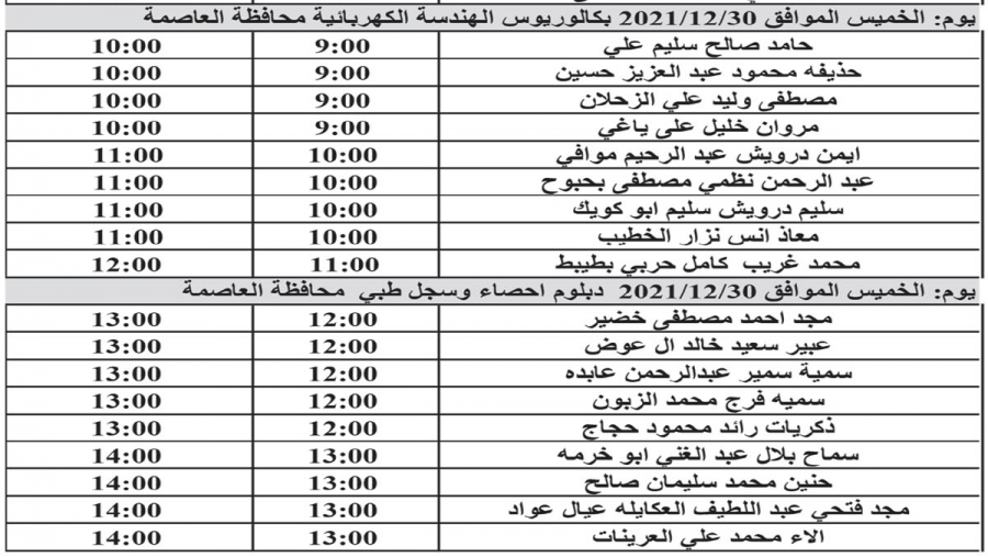 مدعوون للامتحان التنافسي - اسماء