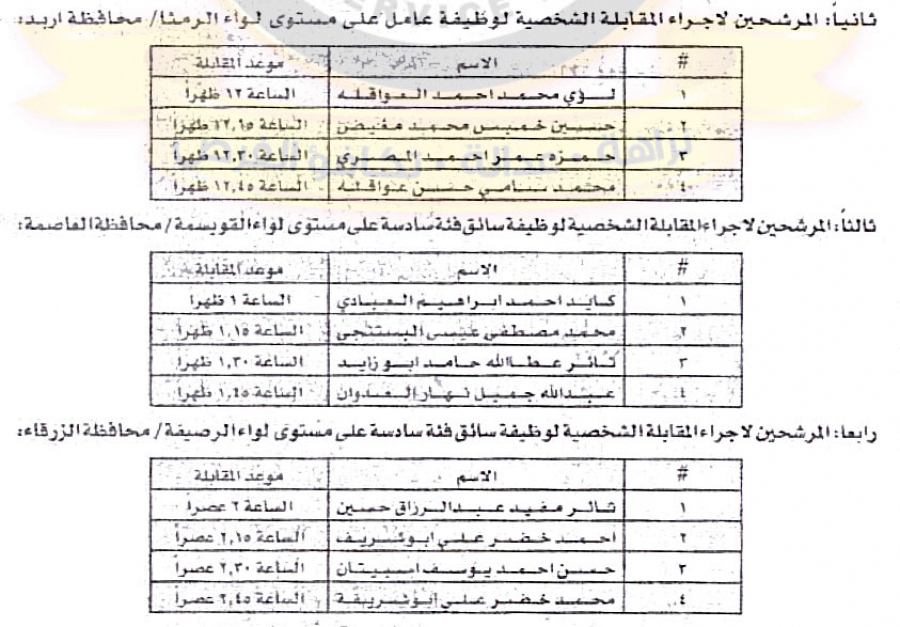 مدعوون للامتحان التنافسي - اسماء