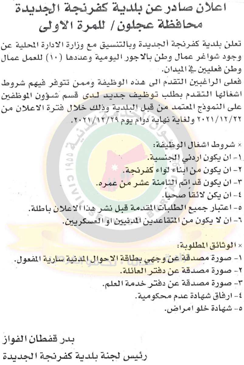 مدعوون للامتحان التنافسي - اسماء