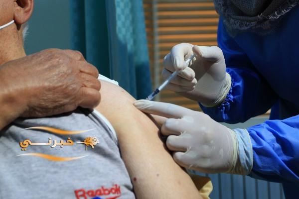 قرار جديد للعاملين في الفنادق الأردنية