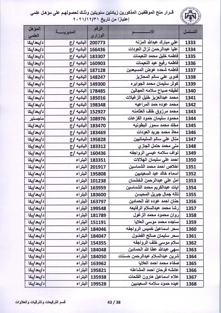 قرار منح موظفين زيادتين سنويتين - اسماء