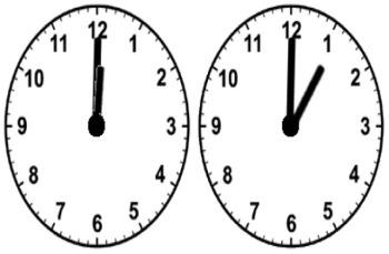 إليكم موعد بدء التوقيت الصيفي في الأردن