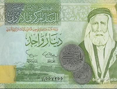 الضمان يتوقع وصول الزيادة على الرواتب التقاعدية إلى 470 دينار 