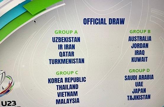 مجموعة متوازنة لشباب النشامى في كأس آسيا