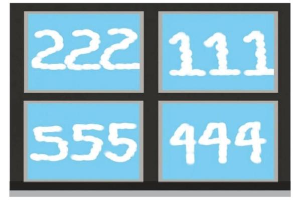 ما دلالات تكرار الأرقام في حياتنا