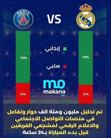 كيف انعكست الآراء على نتيجة مباراة الريال وباريس سان جيرمان؟
