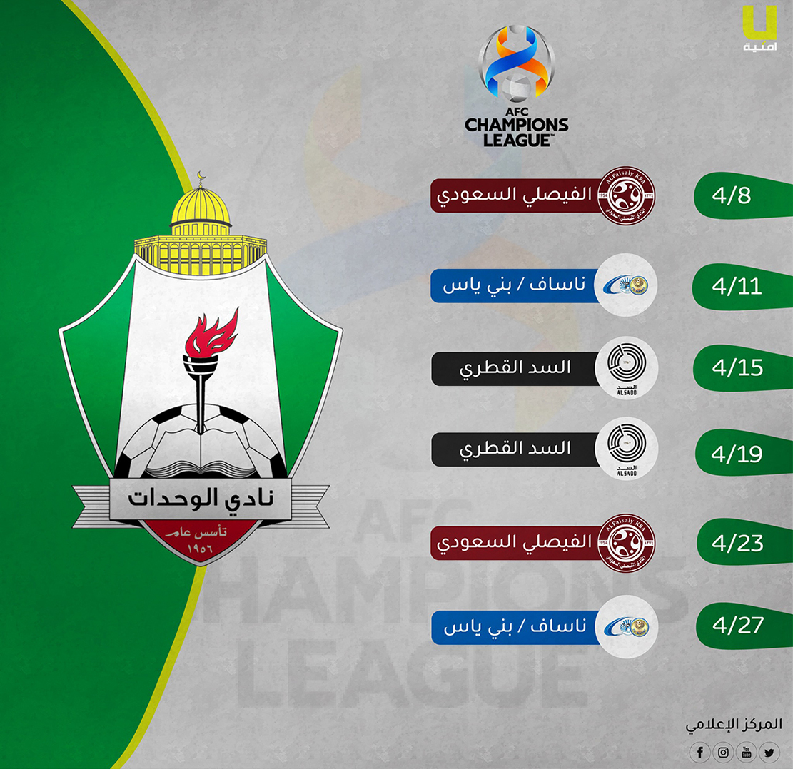 جدول مباريات الوحدات في ابطال اسيا