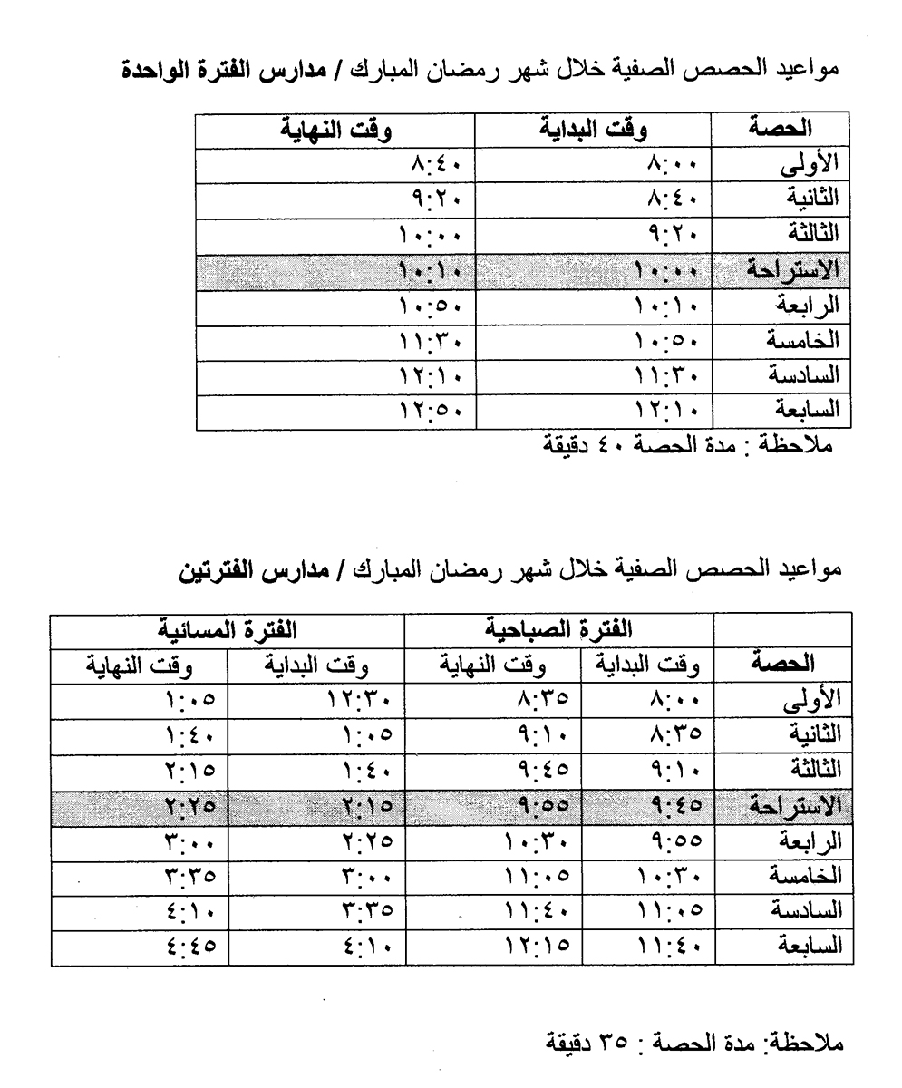 تحديد دوام المدارس في رمضان