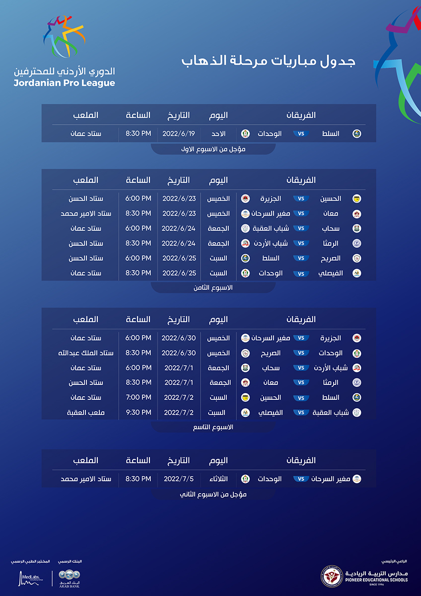 جدول اياب الدوري ومباريات الوحدات المؤجلة