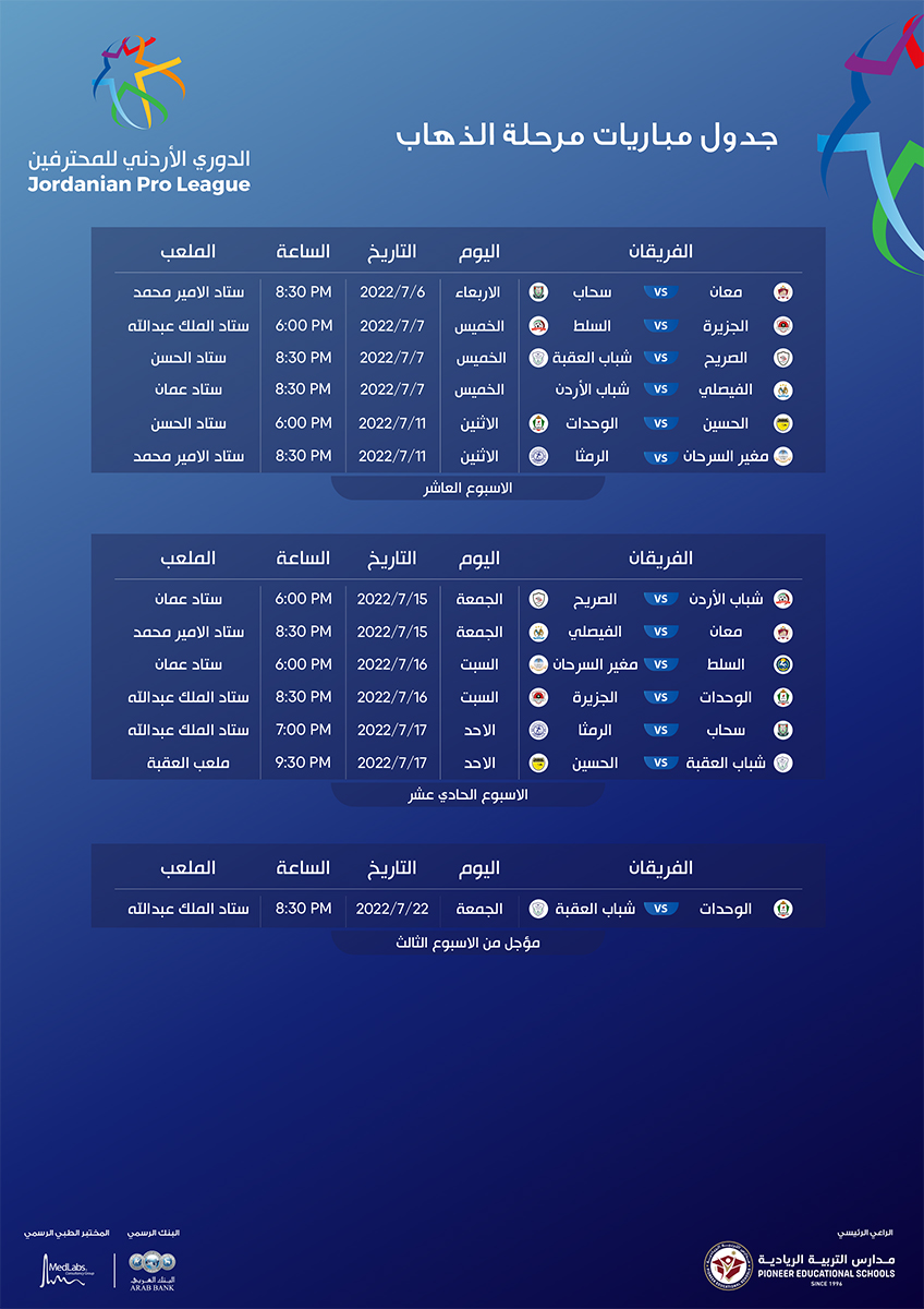 جدول اياب الدوري ومباريات الوحدات المؤجلة