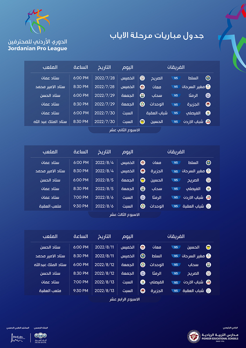 جدول اياب الدوري ومباريات الوحدات المؤجلة