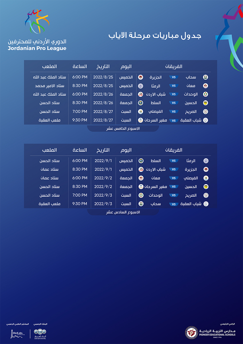 جدول اياب الدوري ومباريات الوحدات المؤجلة