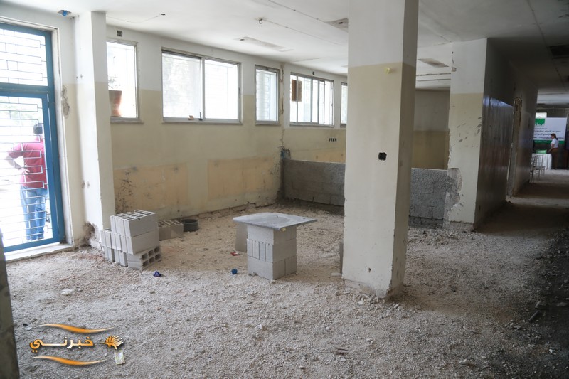 مشروع لتطوير مركز صحي الأميرة بسمة الشامل 