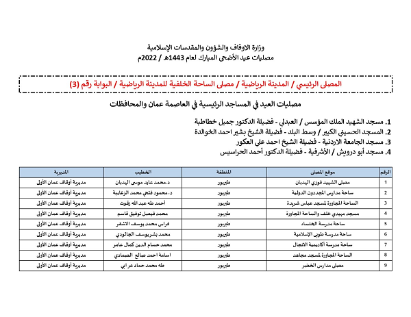 الاردن : صلاة عيد الأضحى 6:30 من صباحاً