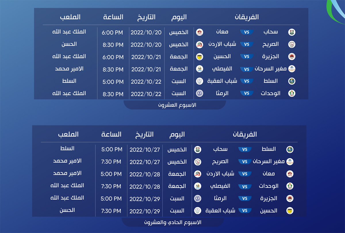 اصدار جدول باقي مباريات دوري المحترفين