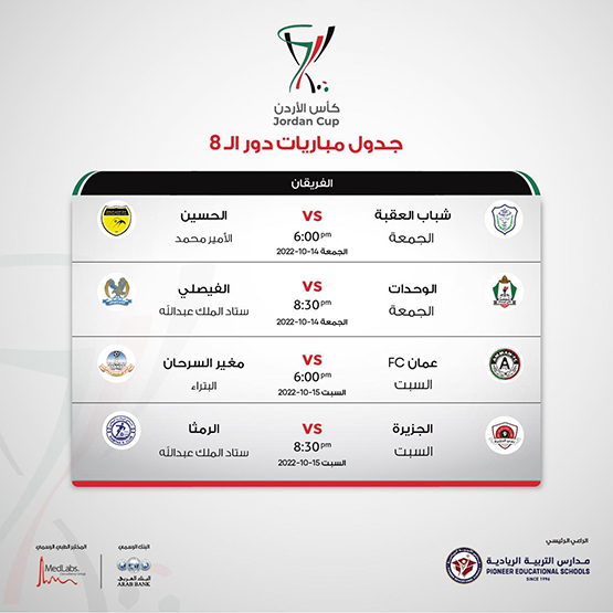 جدول مباريات ربع نهائي كأس الأردن