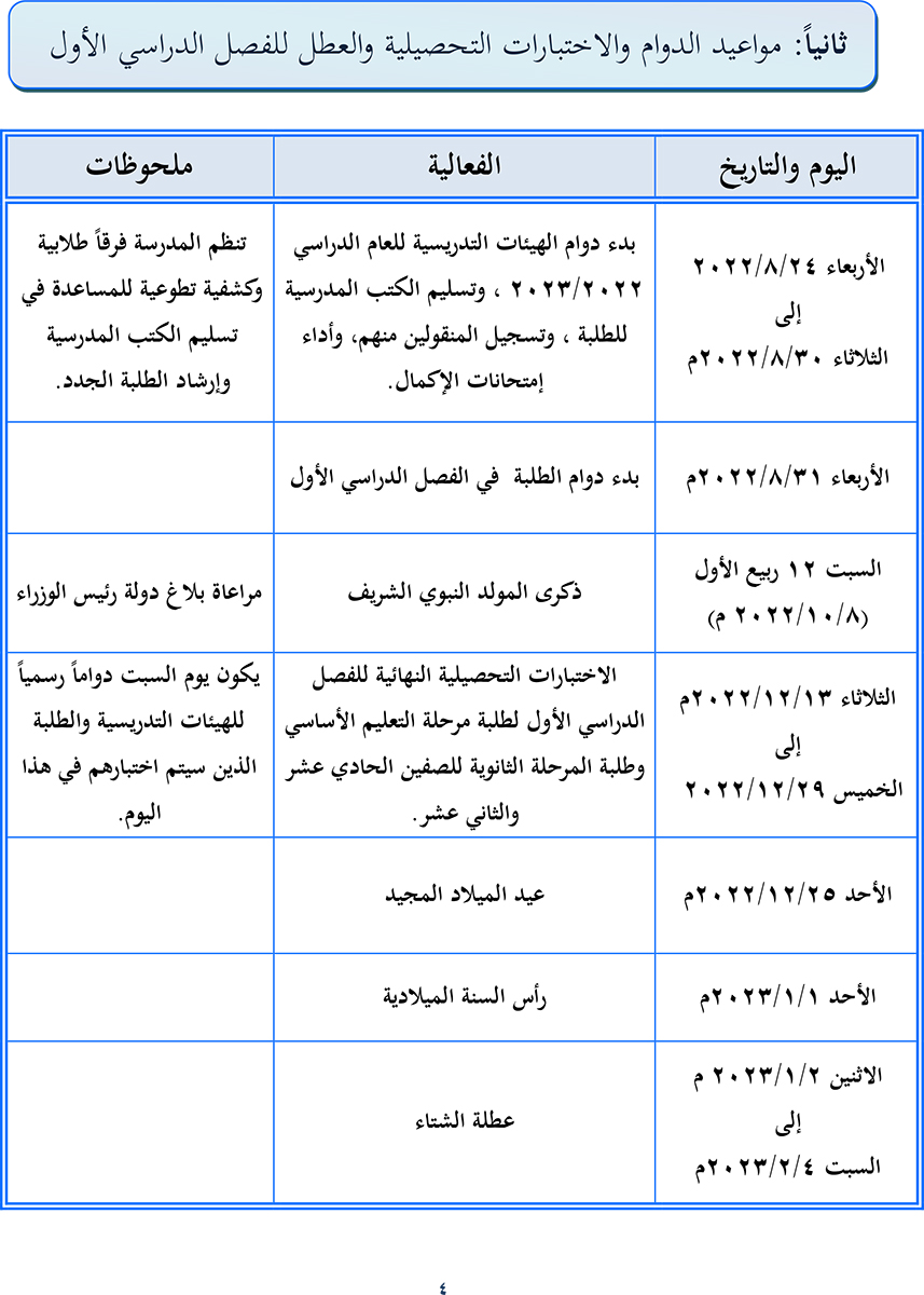 متى تبدأ العطلة الشتوية في مدارس الأردن؟