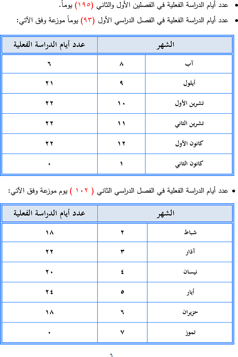 متى تبدأ العطلة الشتوية في مدارس الأردن؟