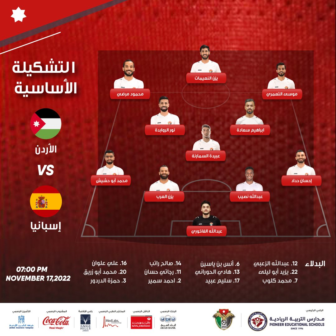 تشكيلة الاردن واسبانيا