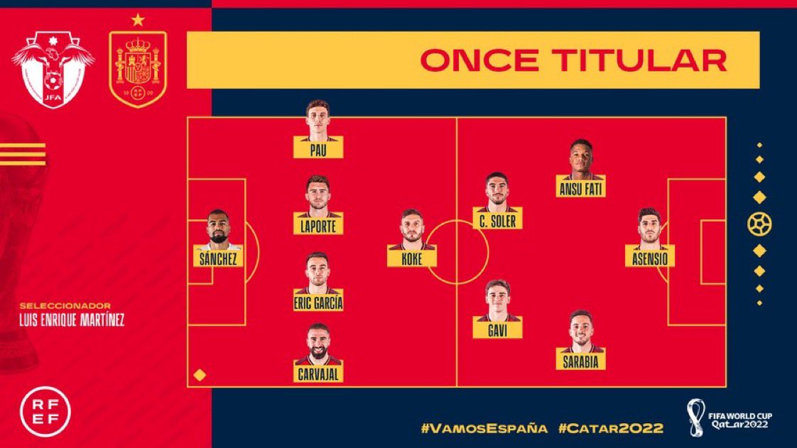 تشكيلة الاردن واسبانيا