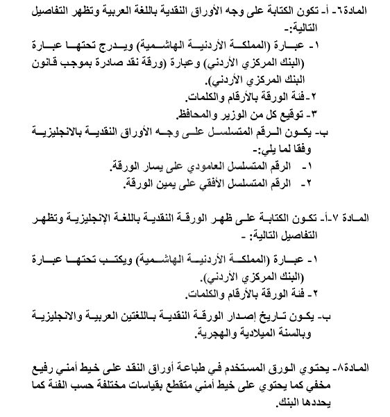 بعد الدينار... هكذا سيكون شكل الـ (5- 10-20 -50)