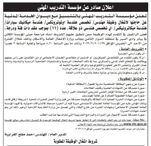 مؤسسات حكومية تعلن عن وظائف شاغرة