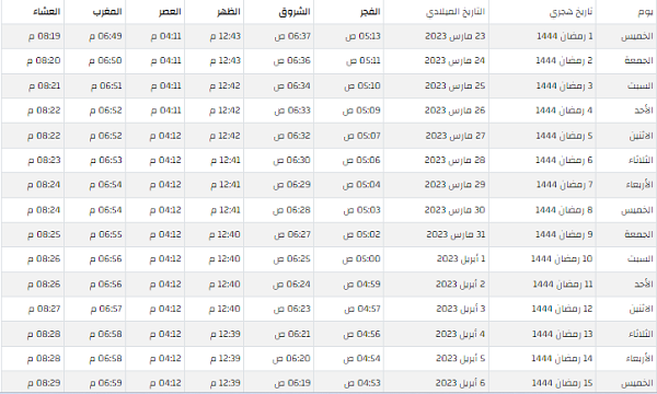 امساكية رمضان بالأردن.. مواعيد الإفطار خلال الشهر 