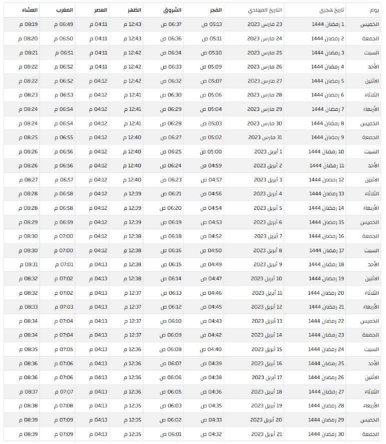 كم عدد ساعات صيام الأردنيين برمضان 2023؟