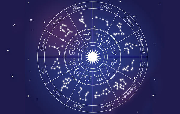 أكثر الأبراج غيرة على شريك حياتها ومن نجاح الآخرين