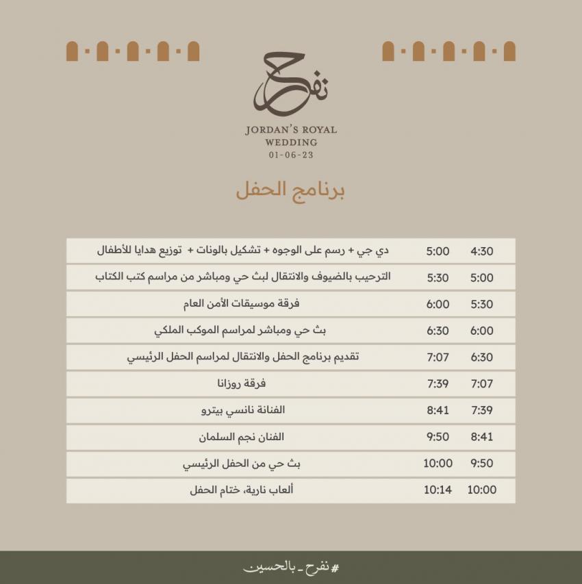 فعاليات في المحافظات بمناسبة زفاف ولي العهد - تفاصيل