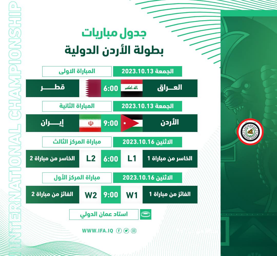 الكشف عن جدول مباريات بطولة الاردن الدوليّة