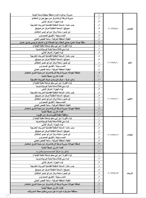 إعلان مواعيد الترخيص المتنقل للشهر الحالي