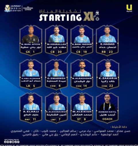 تشكيلة الفيصلي ضد السد القطري بدوري أبطال آسيا