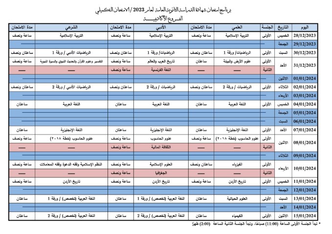 التربية تنشر جدول تـكميلية التوجيهي 