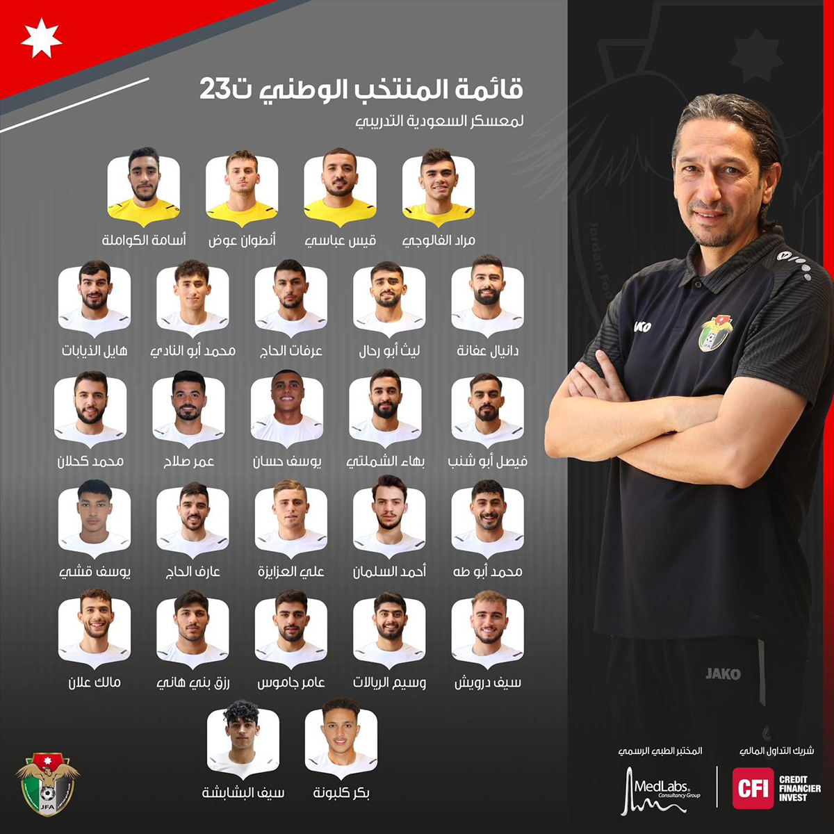 أبو زمع يختار قائمة أولمبي الأردن لمعسكر السعودية