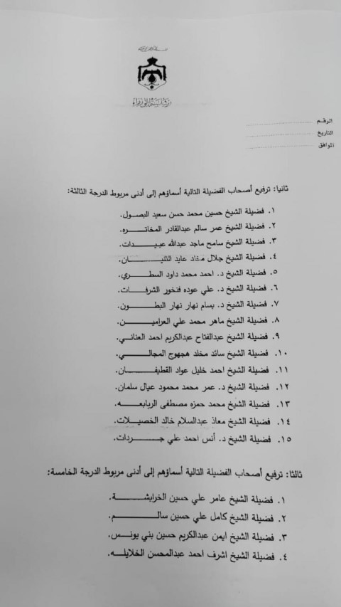 إرادة ملكية بترفيع قضاة شرعيين - أسماء