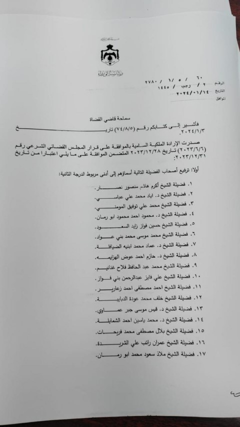 إرادة ملكية بترفيع قضاة شرعيين - أسماء
