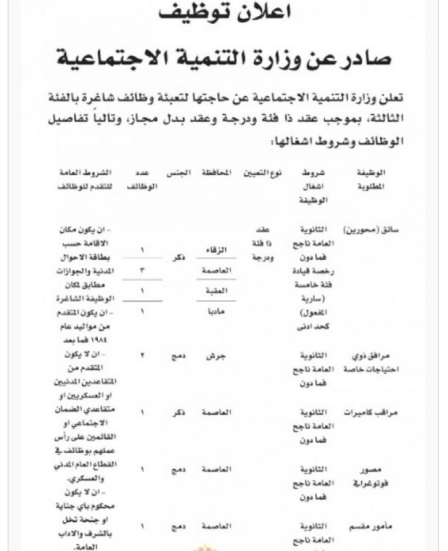 فرص عمل للناجحين في التوجيهي فما دون