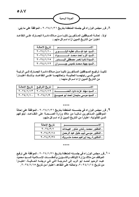 ترفيع موظفين حكوميين وإنهاء خدمات آخرين -أسماء