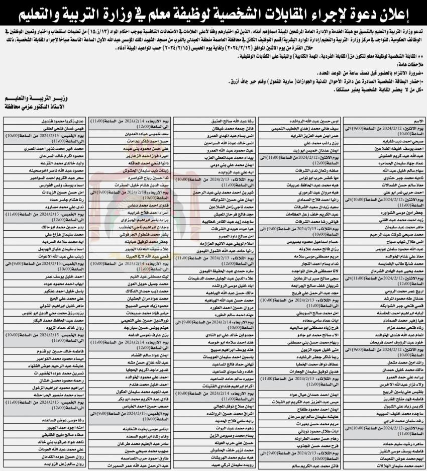 التربية تدعو مرشحين للمقابلات لغايات التعيين - أسماء