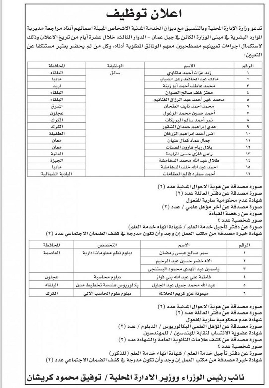 مدعوون للتعيين بوزارة الإدارة المحلية -أسماء