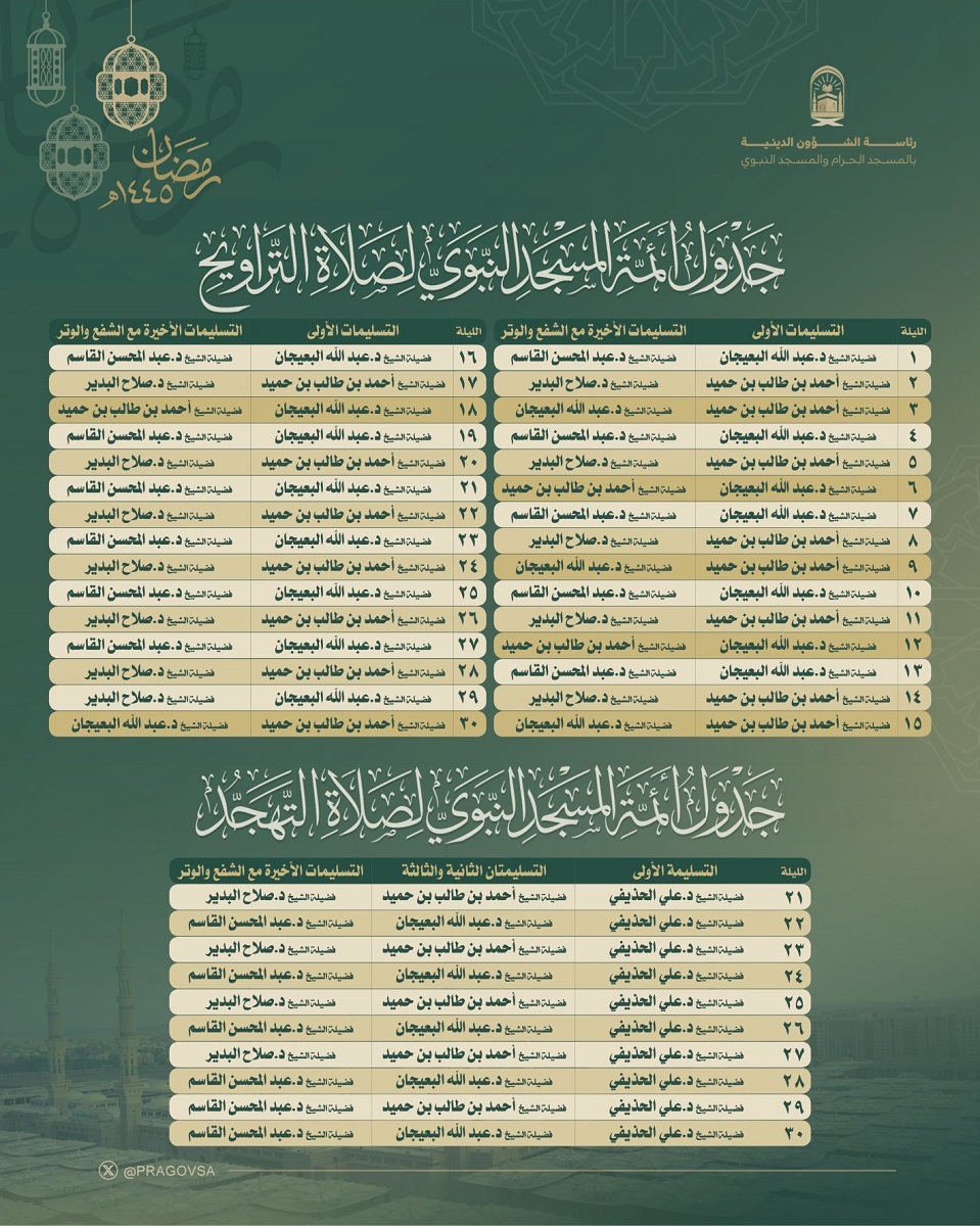 غياب الشيخ الدوسري عن الحرم المكي في رمضان - فيديو