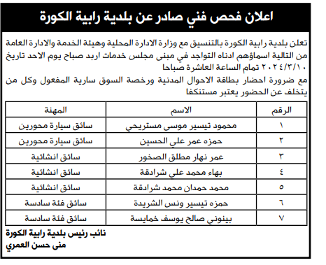 وظائف حكومية شاغرة ومدعوون للتعيين - أسماء