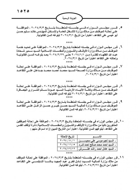 موظـفون حكوميون إلى التقاعد -أسماء