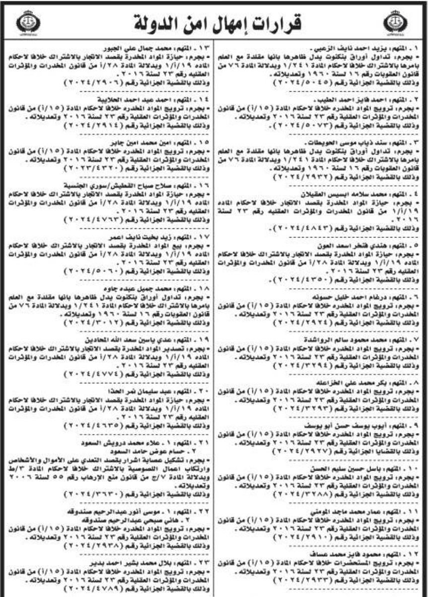 أمن الدولة تمهل 23 متهما لتسليم أنفسهم - أسماء