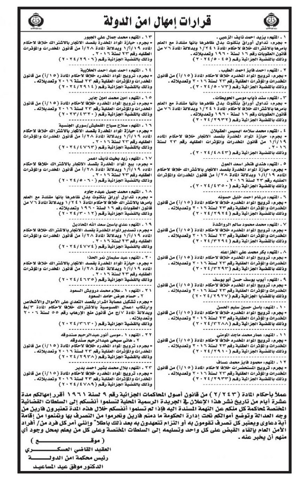 محكمة أمن الدولة تمهل متهمين 10 أيام لتسليم أنفسهم