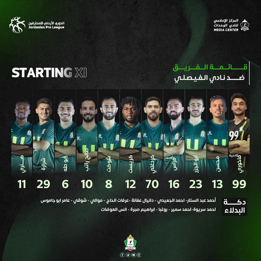 تعرفوا على تشكيلة الفيصلي والوحدات - أسماء