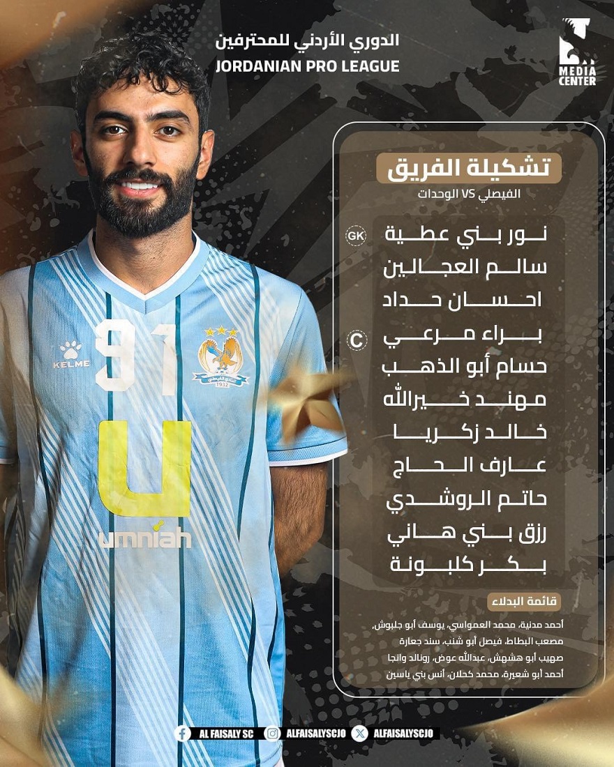 تعرفوا على تشكيلة الفيصلي والوحدات - أسماء