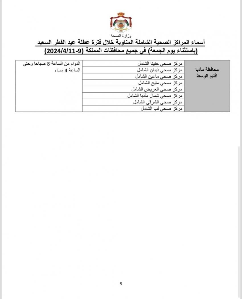 112 مركزا صحيا مناوبا خلال العيد  - اسماء