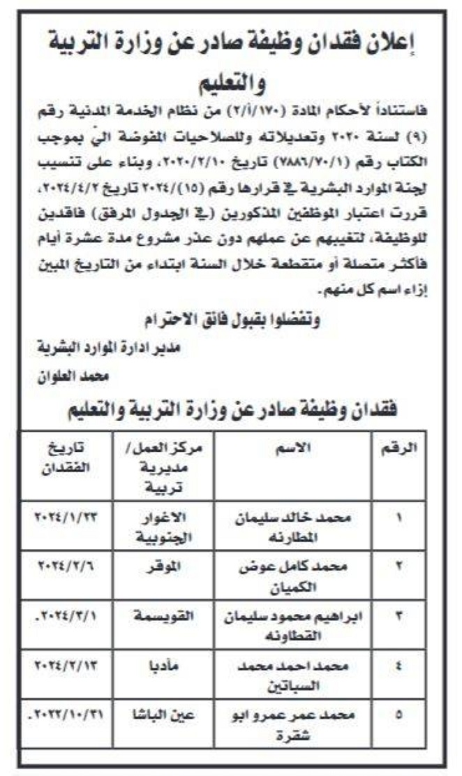 فقدوا وظائفهم في التربية - أسماء